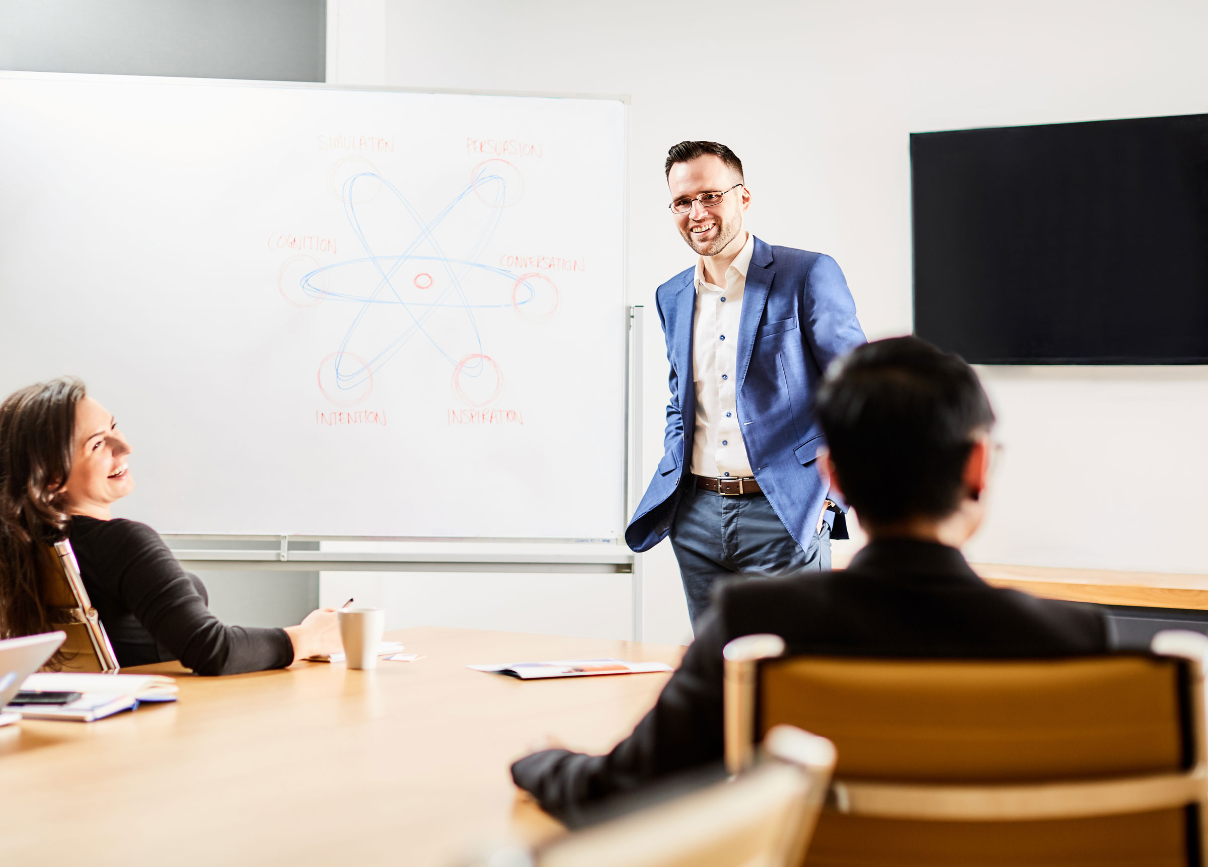 Strategy session with a leadership team